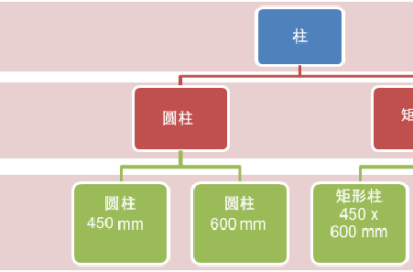 Revit基本概念介绍-BIM建筑网