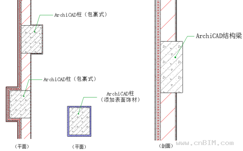 BIM软件中构件与其附着层的关系探讨 BIM案例 第4张