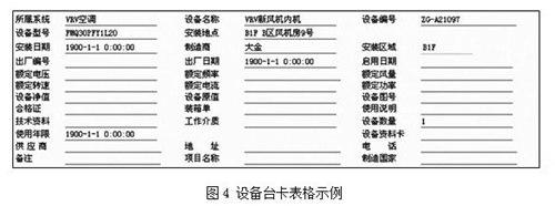 基于BIM的建筑空间与设备运维管理系统研究 BIM案例 第4张