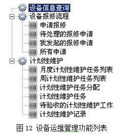 基于BIM的建筑空间与设备运维管理系统研究 BIM案例 第12张