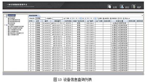 基于BIM的建筑空间与设备运维管理系统研究 BIM案例 第13张