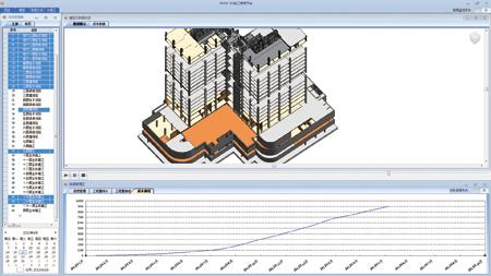 BIM在建筑施工中的应用研究 BIM案例 第10张