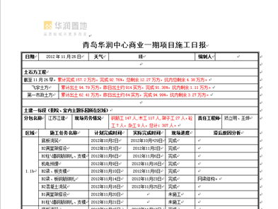 基于BIM技术的4D项目管理探索与研究 BIM案例 第14张