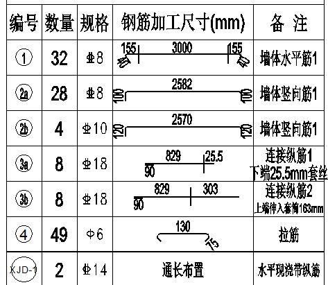 BIM技术在产业化中应用的价值点分析 BIM案例 第3张