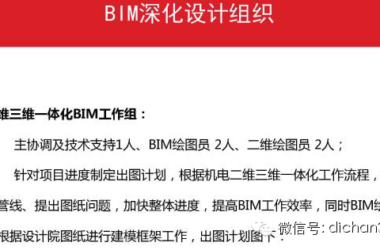 万科:利用BIM实现精确成本管控-BIM建筑网