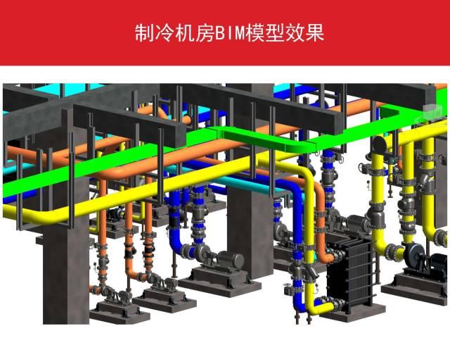 万科：利用BIM实现精确成本管控 BIM案例 第13张