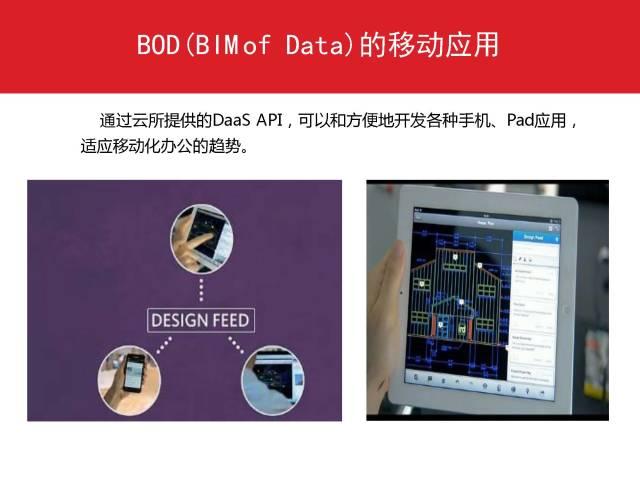 万科：利用BIM实现精确成本管控 BIM案例 第24张