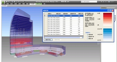 BIM和物联网技术在商业地产中的智慧运维 BIM案例 第5张