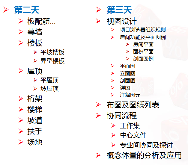 BIM培训视频教程下载-Revit教程3天特训，让你轻松掌握Revit操作 BIM教程 第6张