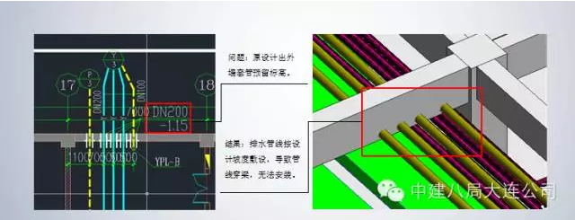 自动草稿