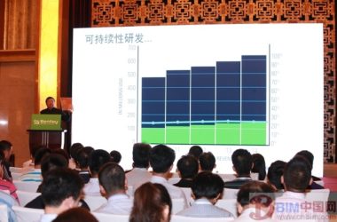 Bentley推出基于云的新技术,助力工程人员、项目和企业无缝互联-BIM建筑网