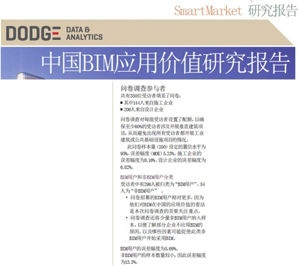 企业BIM决策该如何理解和认识不同BIM调研报告的统计分析结果