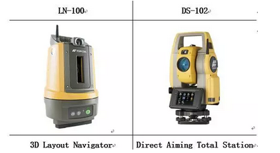 湖南建工基于BIM的测绘机器人集成应用