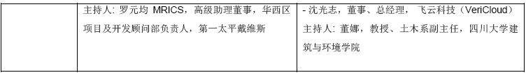 未来之城 城市发展新思维国际论坛