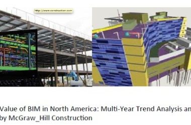 透过案例,看美国BIM的发展对我们的启示-BIM建筑网