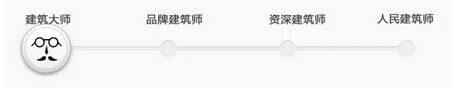 建筑师终于迎来“Uber”时代 万科neng了个设计师3P平台