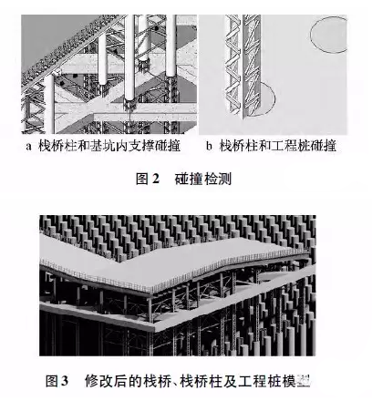 BIM技术在中国尊基础工程中的应用