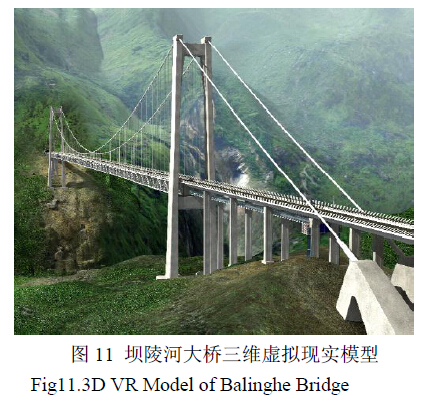 BIM技术中的数字图形信息融合集成系统研究进展