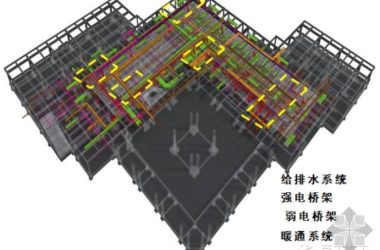 腾讯总部大楼BIM技术运用实例解析(上)-BIM建筑网