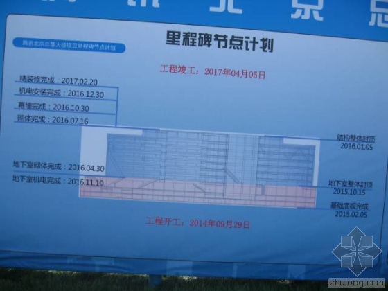 腾讯总部大楼BIM技术运用实例解析（下）
