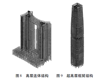 据说未来真正实现了BIM，结构就不用画图了？