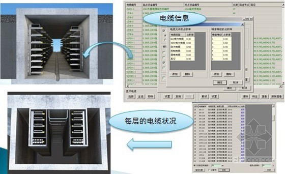 沙州750kV数字化变电站