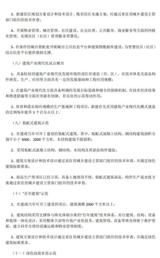 山东省省级建筑节能与绿色建筑发展专项资金管理办法