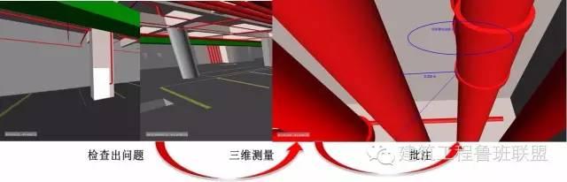 BIM真的是高大上的花架子？看完这个你就知道了