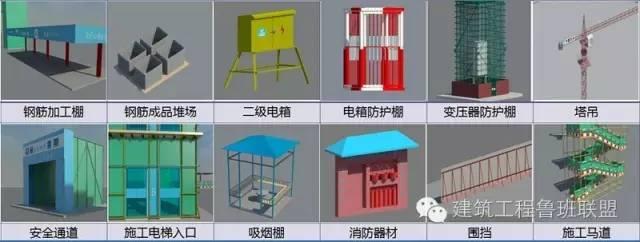施工阶段能利用BIM做什么 BIM视界 第3张