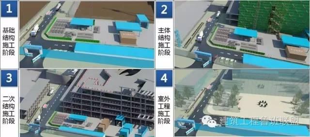 施工阶段能利用BIM做什么 BIM视界 第8张
