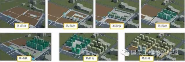 施工阶段能利用BIM做什么 BIM视界 第7张
