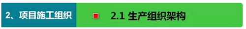 乐清湾跨海大桥BIM技术创新管理，引领全国交通“智”造新模式 BIM视界 第5张