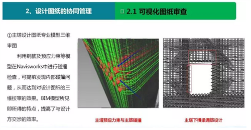 乐清湾跨海大桥BIM技术创新管理，引领全国交通“智”造新模式 BIM视界 第9张