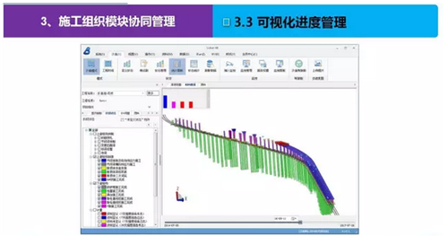 乐清湾跨海大桥BIM技术创新管理，引领全国交通“智”造新模式 BIM视界 第12张