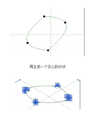 使用Revit绘制时代广场红心造型的方法 BIM技巧 第10张