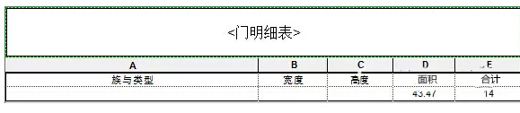 关于如何在Revit明细表中显示门窗面积 BIM技巧 第4张