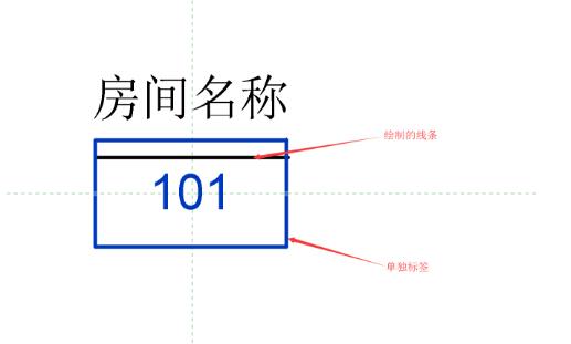 标记族中问号的自动隐藏 BIM技巧 第5张-BIM建筑网 标记族中问号的自动隐藏 BIM技巧 第5张