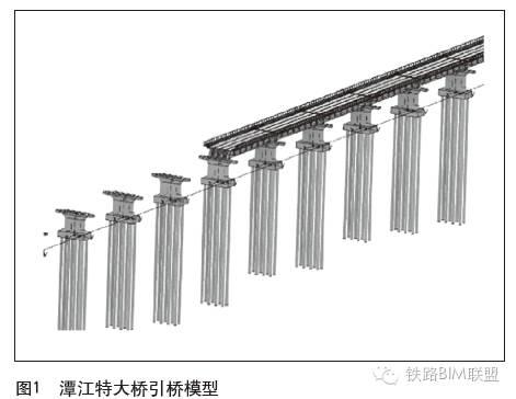BIM技术应用于深茂铁路潭江特大桥 BIM视界 第1张