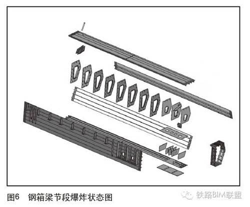 BIM技术应用于深茂铁路潭江特大桥 BIM视界 第5张
