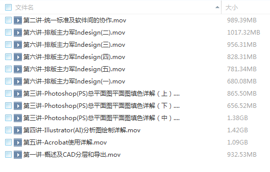 建筑设计排版出文本配色布图教程InDesign+PhotoShop 软件教程 第1张