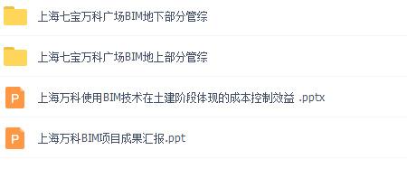 万科广场BIM模型全套文件，地下管综+地上管综+成本控制 BIM模型 第1张