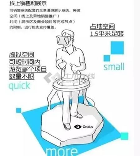 当BIM遇上VR，未来建筑触手可及 BIM视界 第5张