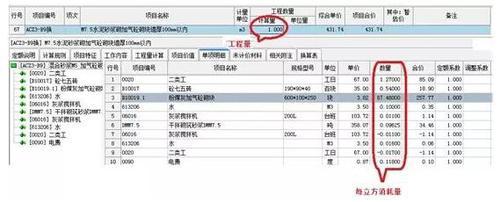 BIM技术: “算量”不再是造价员干的事 BIM视界 第2张