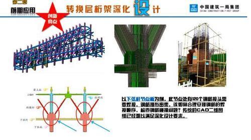 BIM技术应用于中国首座七星酒店 BIM案例 第15张