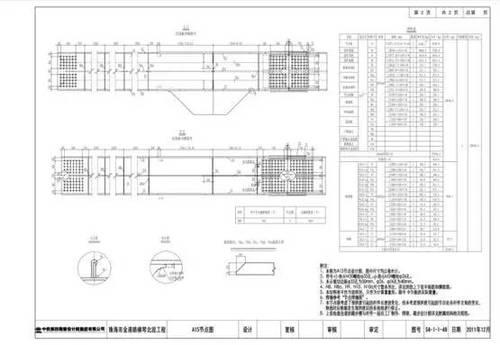 从二维出图到BIM数字化造桥 BIM视界 第6张