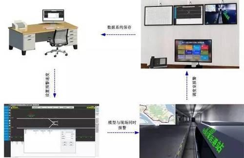 全国百余名专家“点赞”的BIM技术长啥样？ BIM视界 第4张