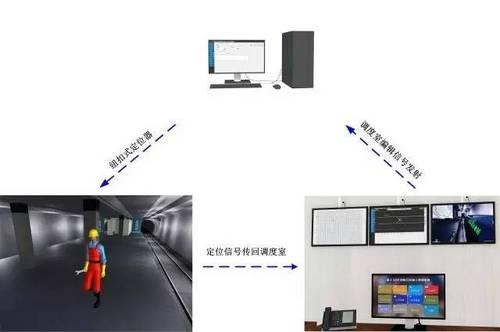 全国百余名专家“点赞”的BIM技术长啥样？ BIM视界 第8张