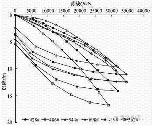 超震撼的“中国尊”钢结构工程视频，BIM应用全面解析！ BIM案例 第14张