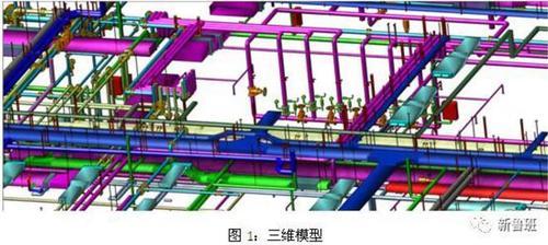 BIM技术在机电安装行业的八大应用 BIM案例 第2张