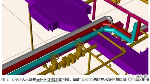 BIM技术在机电安装行业的八大应用 BIM案例 第5张